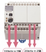 松下SUNX可編程控制器,LT4HW-AC240V