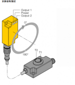 詳細(xì)解答圖爾克TURCK傾角傳感器訂貨號(hào)： 1534112