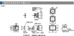 和泉指示燈技術(shù)介紹，IDEC性能概覽