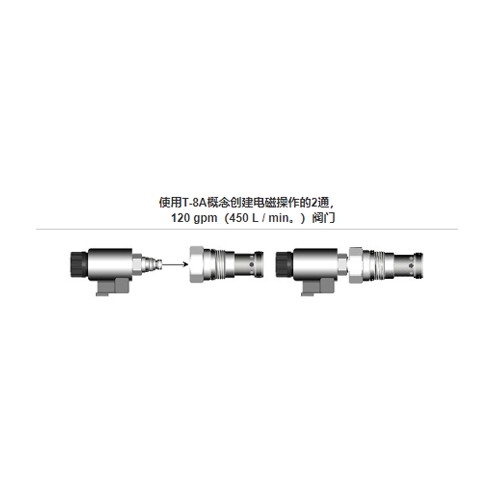 SUN高流量2通電磁閥，直動式電磁閥