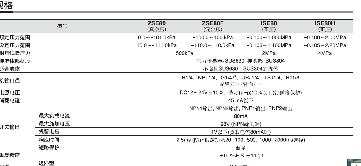 壓力傳感器資料.png