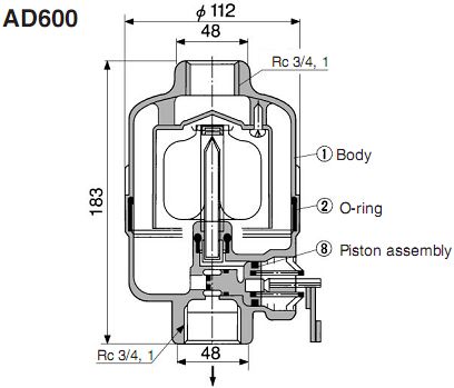 SMC自動(dòng)排水器 AD600排水器